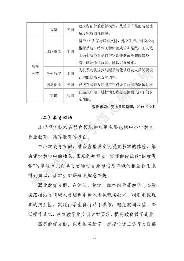 《虛擬現實產業發展白皮書(2019年)》發布（附全文）-酷雷曼VR全景