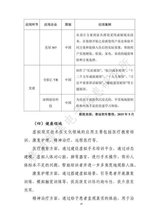 《虛擬現實產業發展白皮書(2019年)》發布（附全文）-酷雷曼VR全景