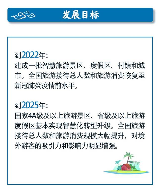 vr加盟項目現在怎么樣？vr全景加盟費用多少？