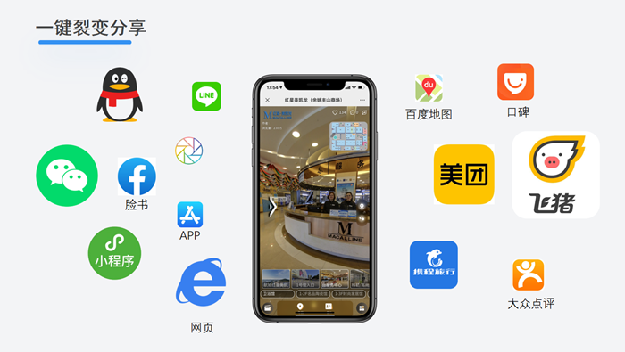 VR全景賦能鄉(xiāng)村振興，創(chuàng)造新的市場(chǎng)價(jià)值