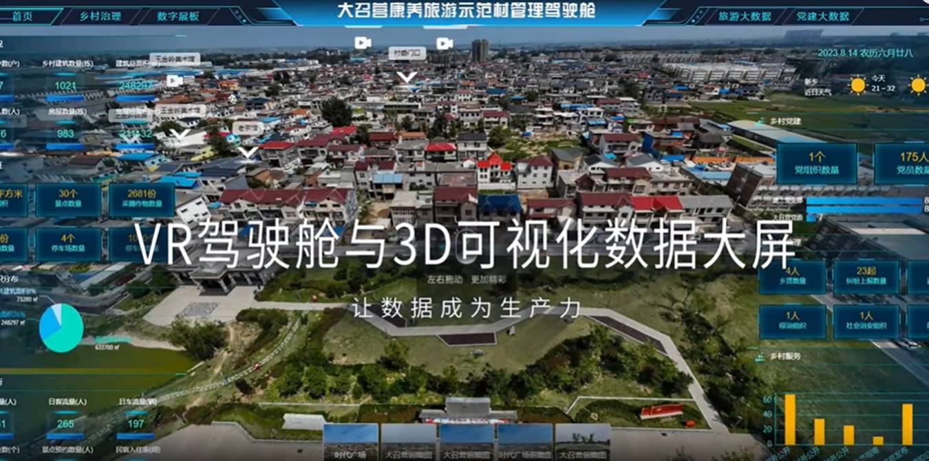 3D可視化大屏：賦能行業(yè)數(shù)據(jù)可視化應(yīng)用，讓數(shù)據(jù)更鮮活