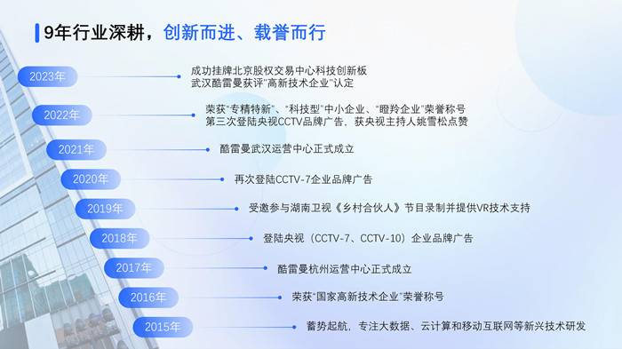 與優(yōu)秀者同行，“復制經驗”是成功的最快捷徑